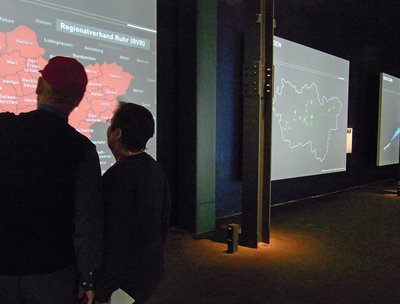 Ruhr Museum